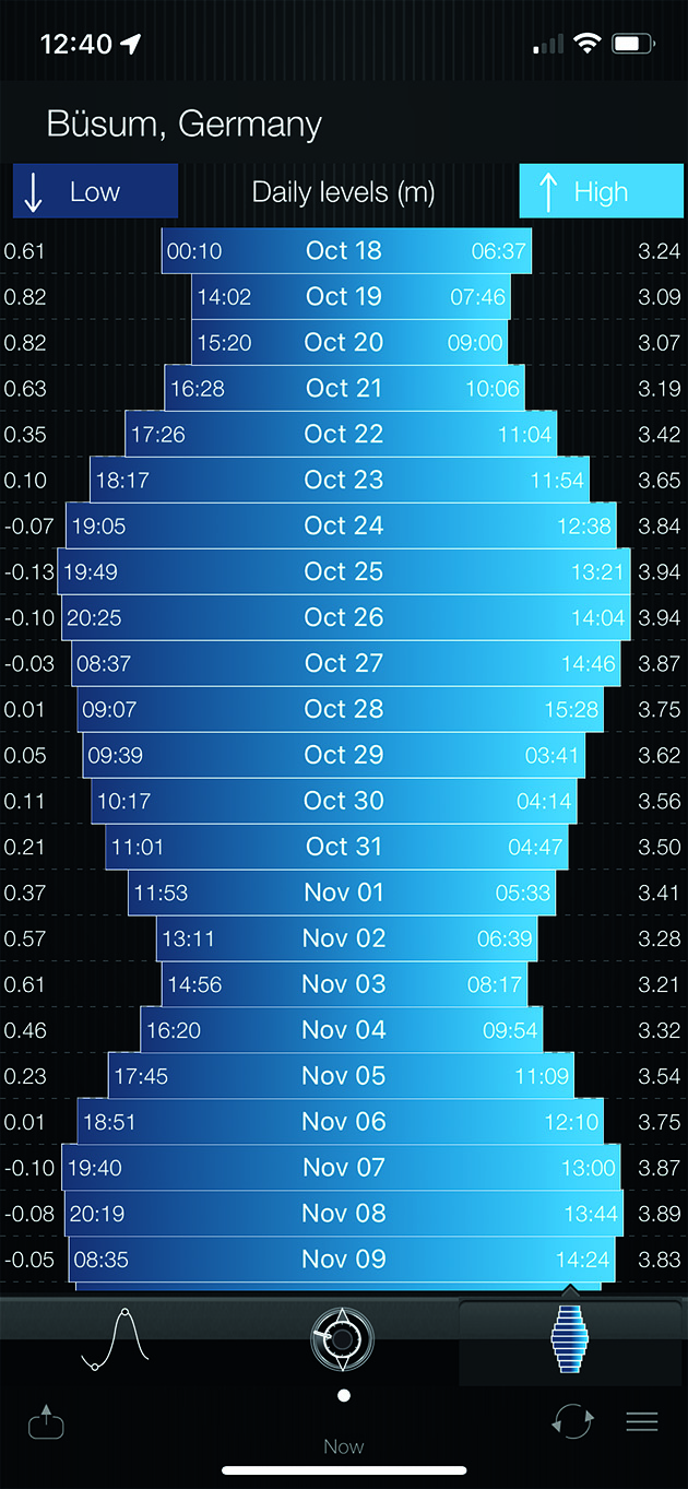 Tides Pro app